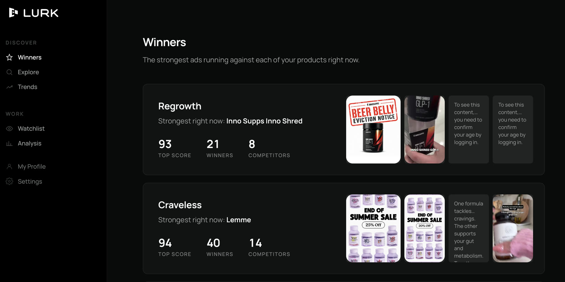 LURK Winners screen: per-product cards showing the strongest competing ad, a top score, a winner count and a competitor count.